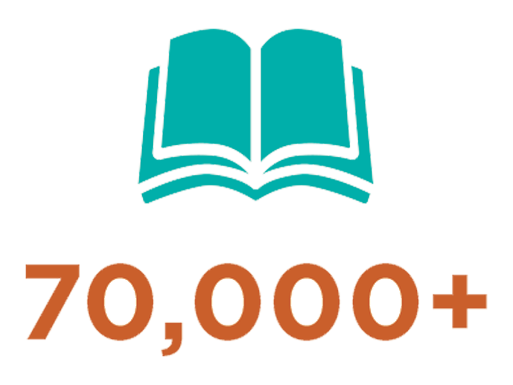 2024 stats - 70,000 + physical items borrowed