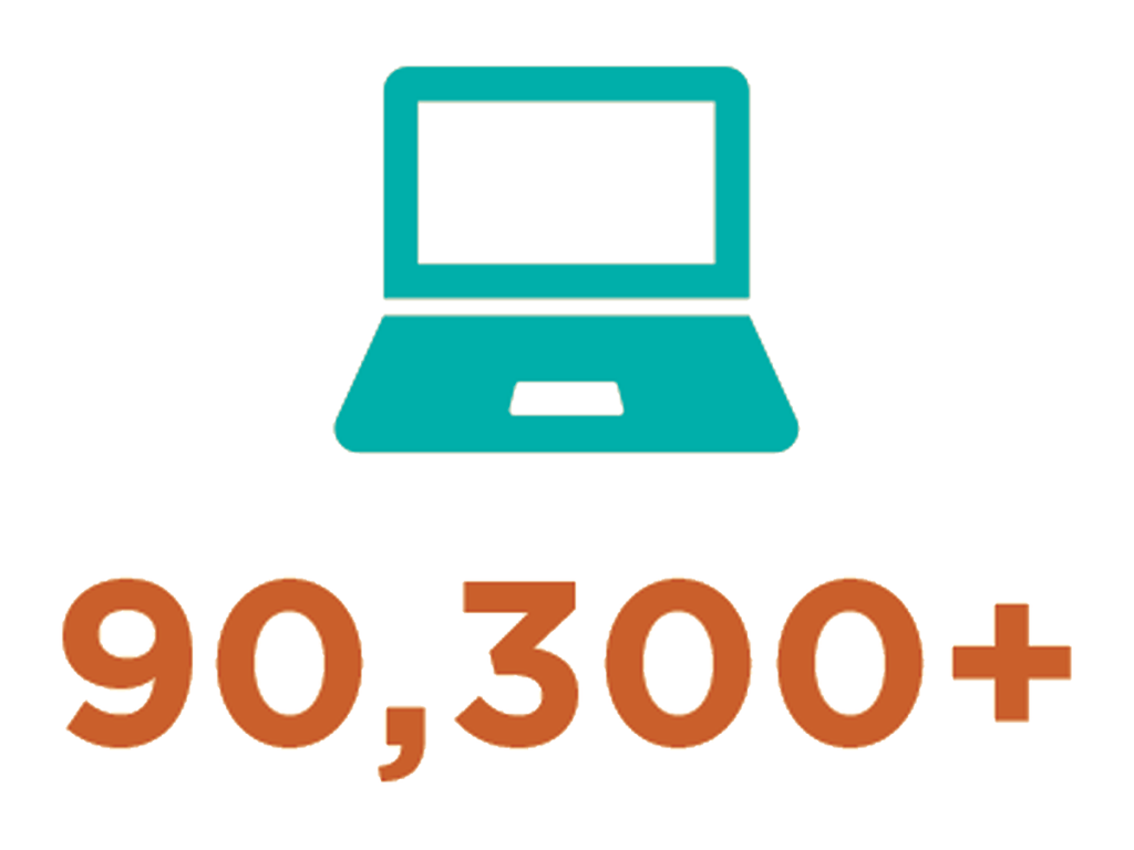 2024 stats - 90,300 + digital items borrowed