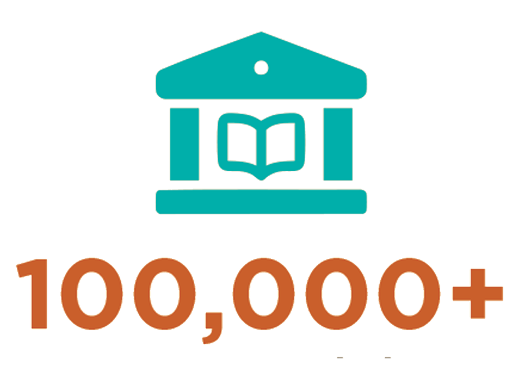 2024 stats - 100,000 + visits to the library